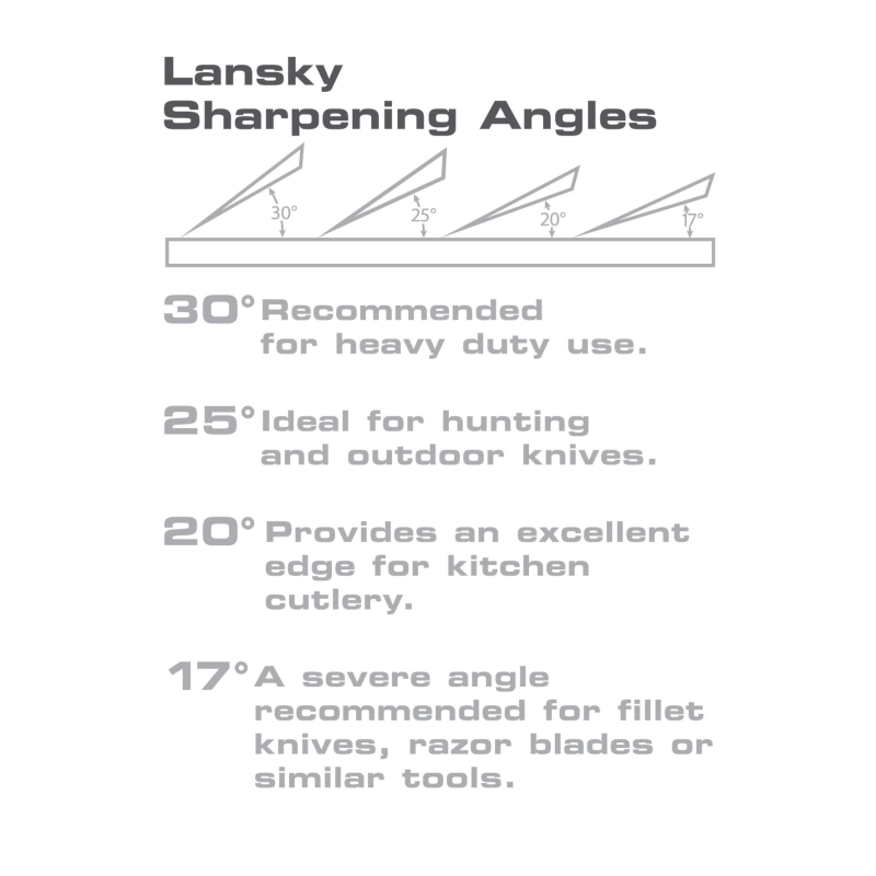 printable-angle-guide